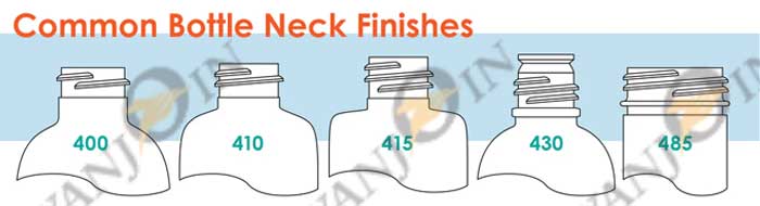 How to Measure the Neck Finish of your Bottle or Cap