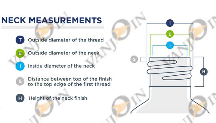 Guide to Bottle Neck Finishes, Thread Sizes & Dimensions