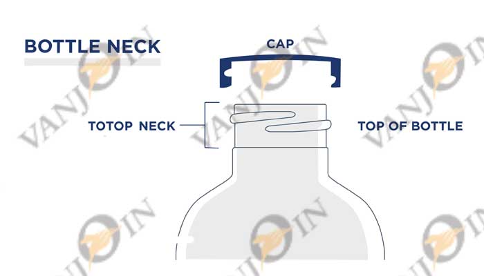 Guide to Bottle Neck Finishes, Thread Sizes & Dimensions